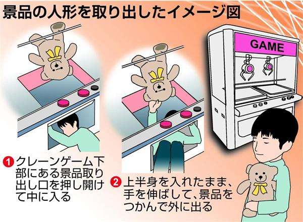 クレーンゲームに潜り込み景品窃盗か　ネットに動画　神奈川県警が捜査 - 産経ニュース