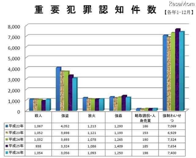 高校生の茶髪・ピアス禁止は「悪しき統制主義」？　現役教師の新聞投書で議論沸騰