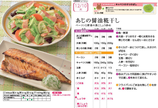 食品宅配サービス何か利用していますか？