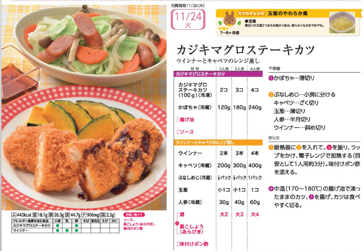 食品宅配サービス何か利用していますか？