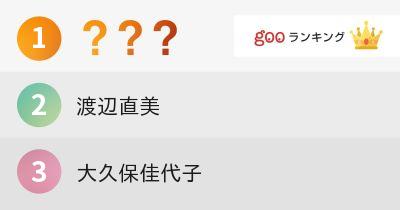 本当のところ実はモテる！？女性お笑い芸人ランキング
