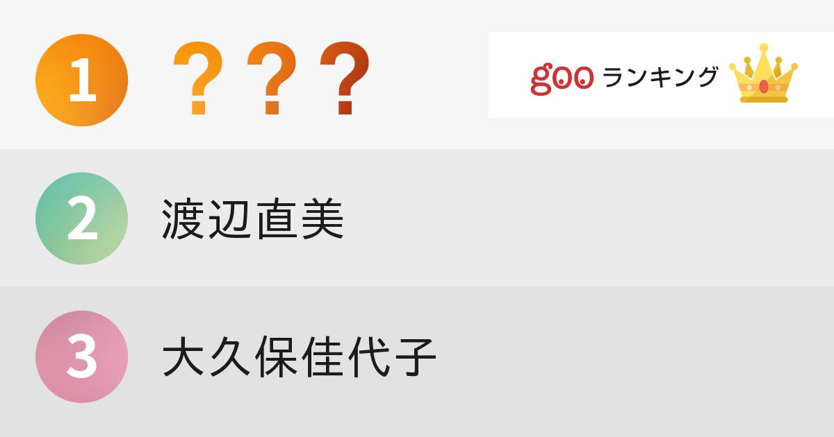 【2ページ目】本当のところ実はモテる！と思う女性お笑い芸人ランキング(22件中11件目～20件目) - gooランキング