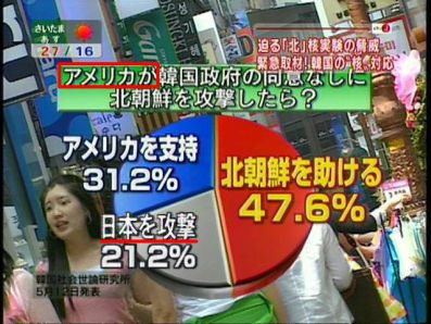 北朝鮮で揺れ観測 