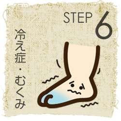 顔のむくみ 気になる人