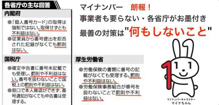     ［街の弁護士日記］マイナンバー　朗報！事業者も要らない・各省庁がお墨付き　最善の対策は何もしないこと - シャンティ・フーラの時事ブログ - シャンティ・フーラ  