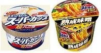 この名前を聞いて、どちらの人物（物）を思い浮かべますか？