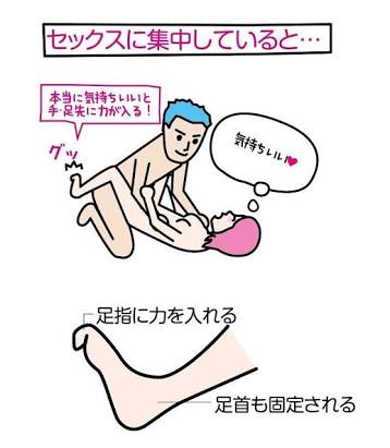 男性6割、エッチ中の女子の演技を疑う