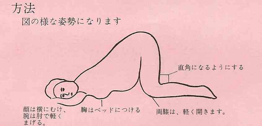 自分てコミュ障だなと思うとき
