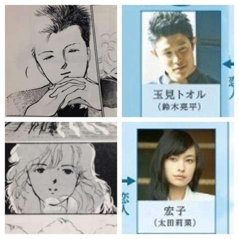 漫画家の顔写真を貼るトピ