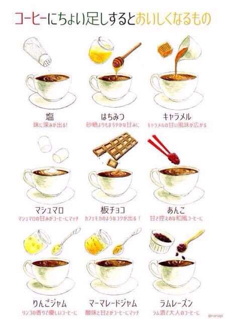 画像で何かを説明するトピ２