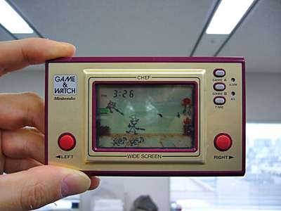 ちょっと昔の商品