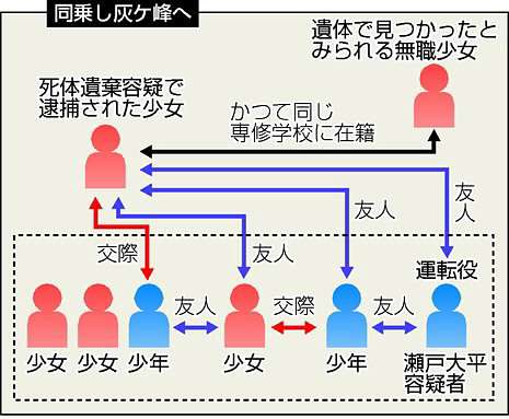 広島・呉の女子生徒殺害事件、共犯18歳少年に求刑通り懲役10年