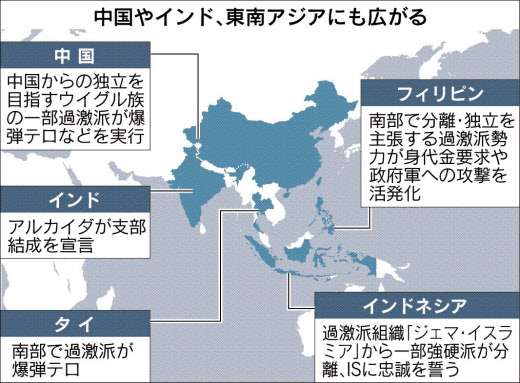 イスラム教徒のイメージ