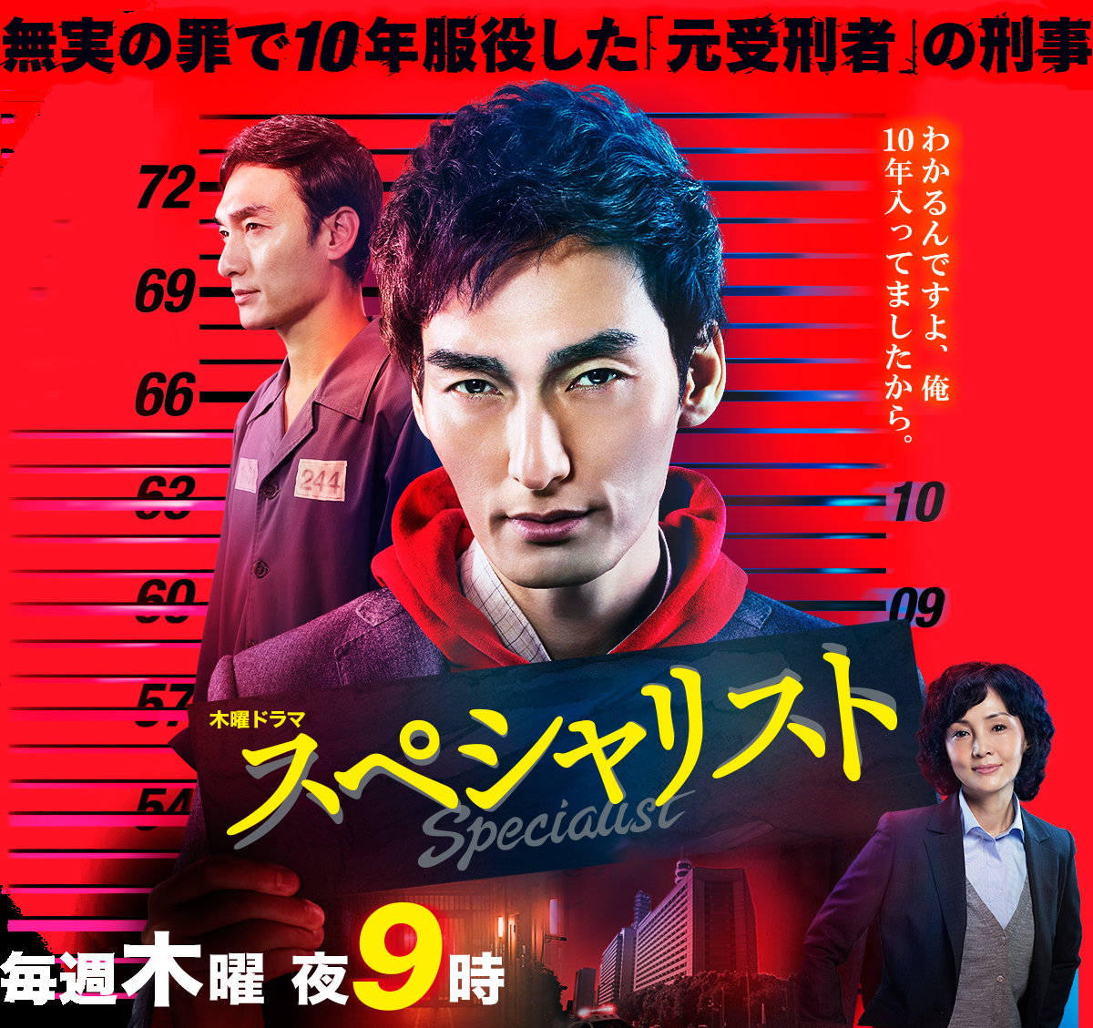 【実況・感想】スペシャリスト　6話