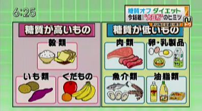 「糖質制限ダイエット」の第一人者急逝　因果関係はないのか、ネットでも話題に