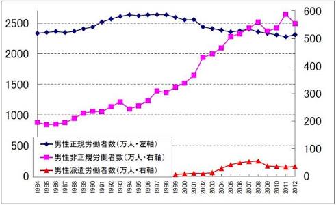 少子化に伴う移民受け入れについてどう思いますか？