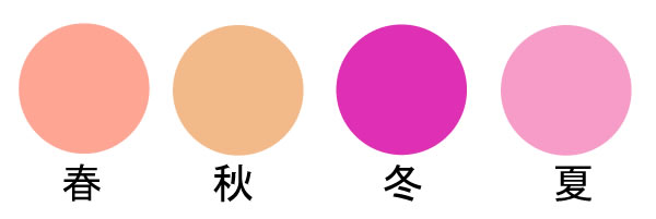 ピンクが似合う女性の特徴