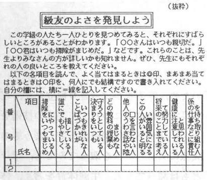 「仲間に入れてもらえないのは誰？」小学校で配られた残酷なプリントが話題