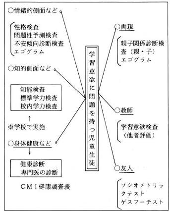 「仲間に入れてもらえないのは誰？」小学校で配られた残酷なプリントが話題