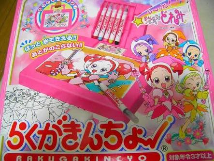 ちょっと昔の商品