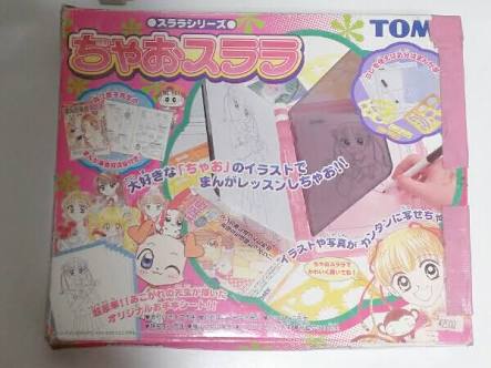 ちょっと昔の商品