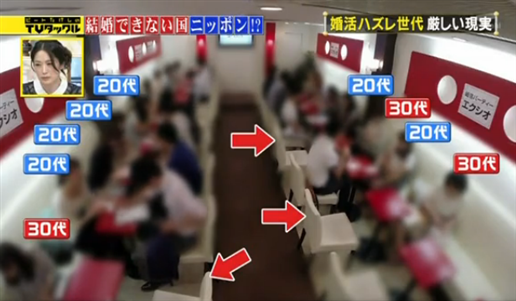 友人が全員結婚しちゃった人～