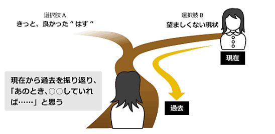 過去に学んだこと、活かせてますか？