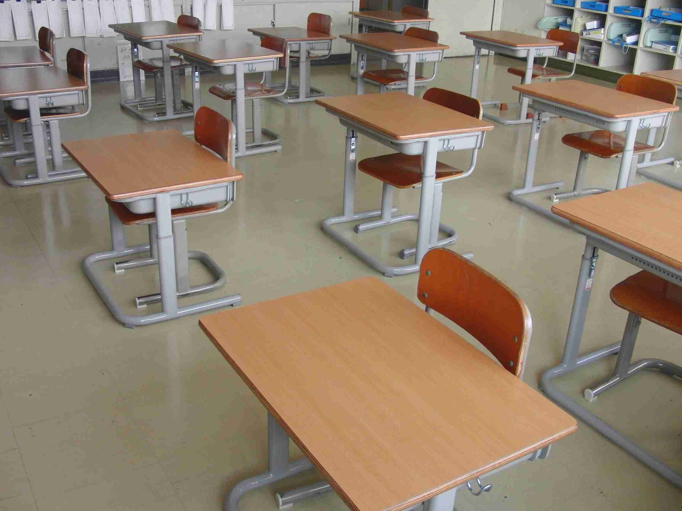 あなたが受けたことのある罰