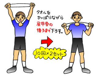 肩こりひどい人