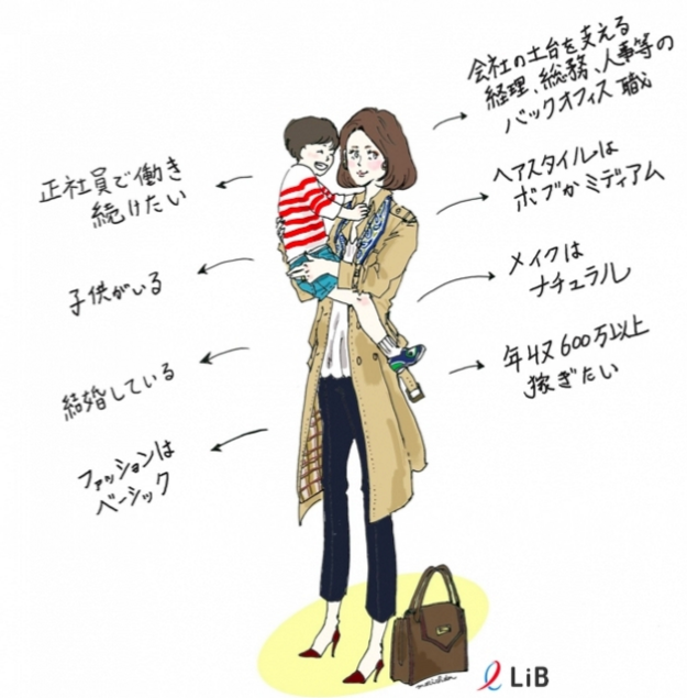 キャリア女性の理想「正社員、バックオフィス（事務・管理業務）で年収600万円以上」に「夢見すぎ」の声