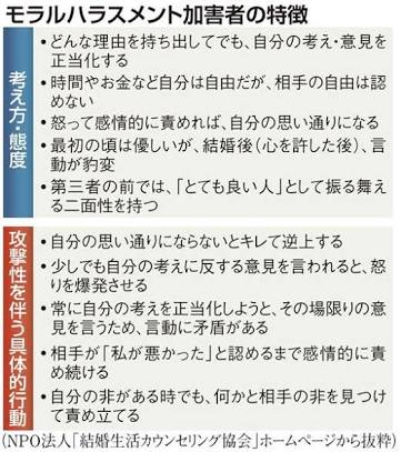 育児ノイローゼ気味の人お話しませんか？