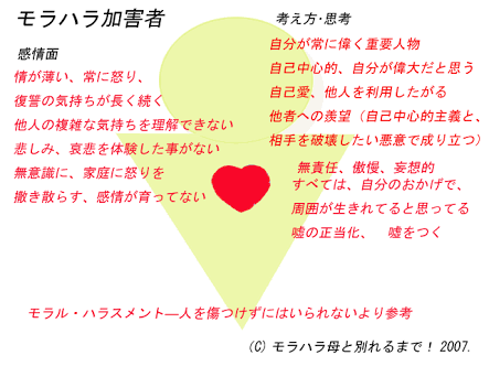 育児ノイローゼ気味の人お話しませんか？