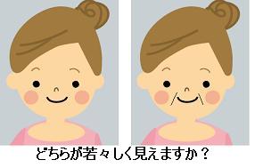 ほうれい線の消し方