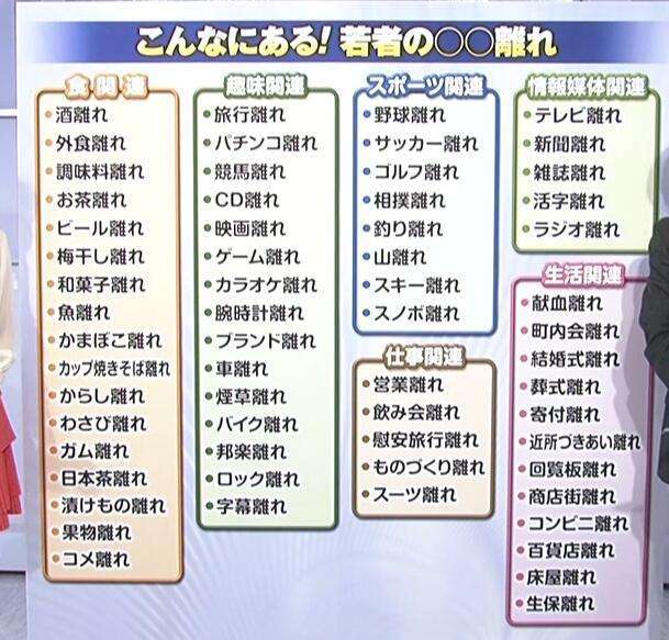 若者のパソコン離れに警鐘！「こいつ大丈夫か？」と感じる瞬間