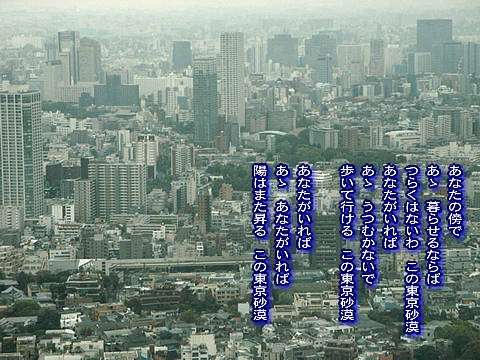 東京に対するイメージ