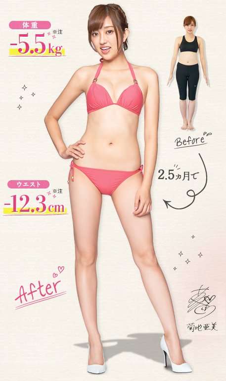 菊地亜美10キロ