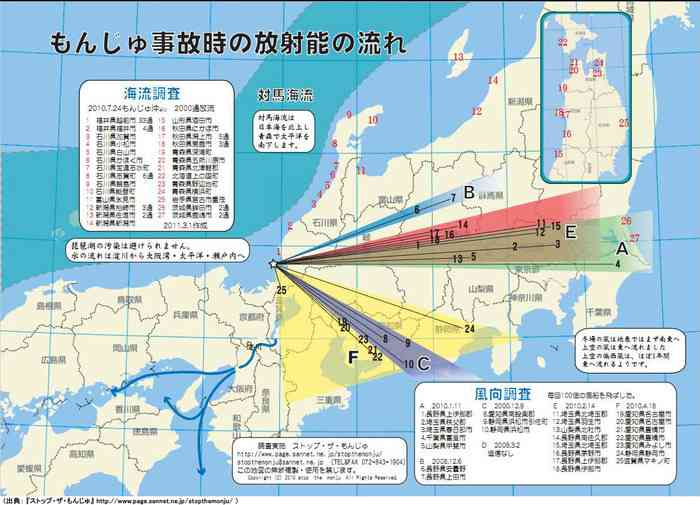 もんじゅ廃炉費用は3000億円…原発の数倍　ただしナトリウムを取り除く技術は確立されておらず