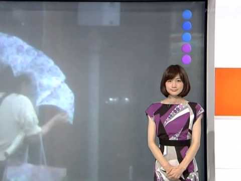 奇抜な服の画像を貼るトピ