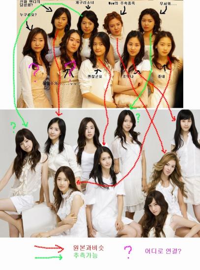 初期の頃のアーティスト画像を貼るトピ