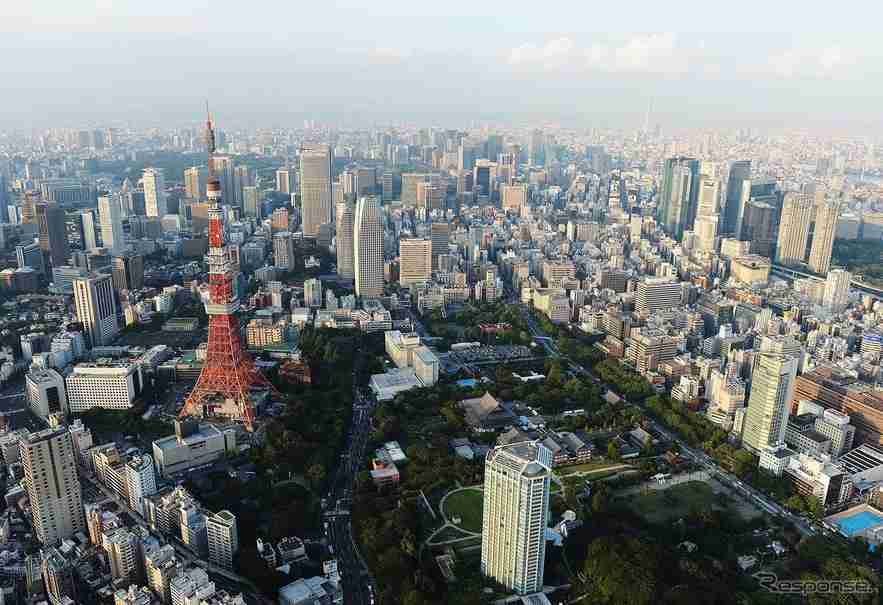 東京に対するイメージ