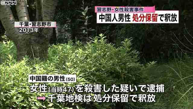 外国人の生活保護費支給どう思いますか？