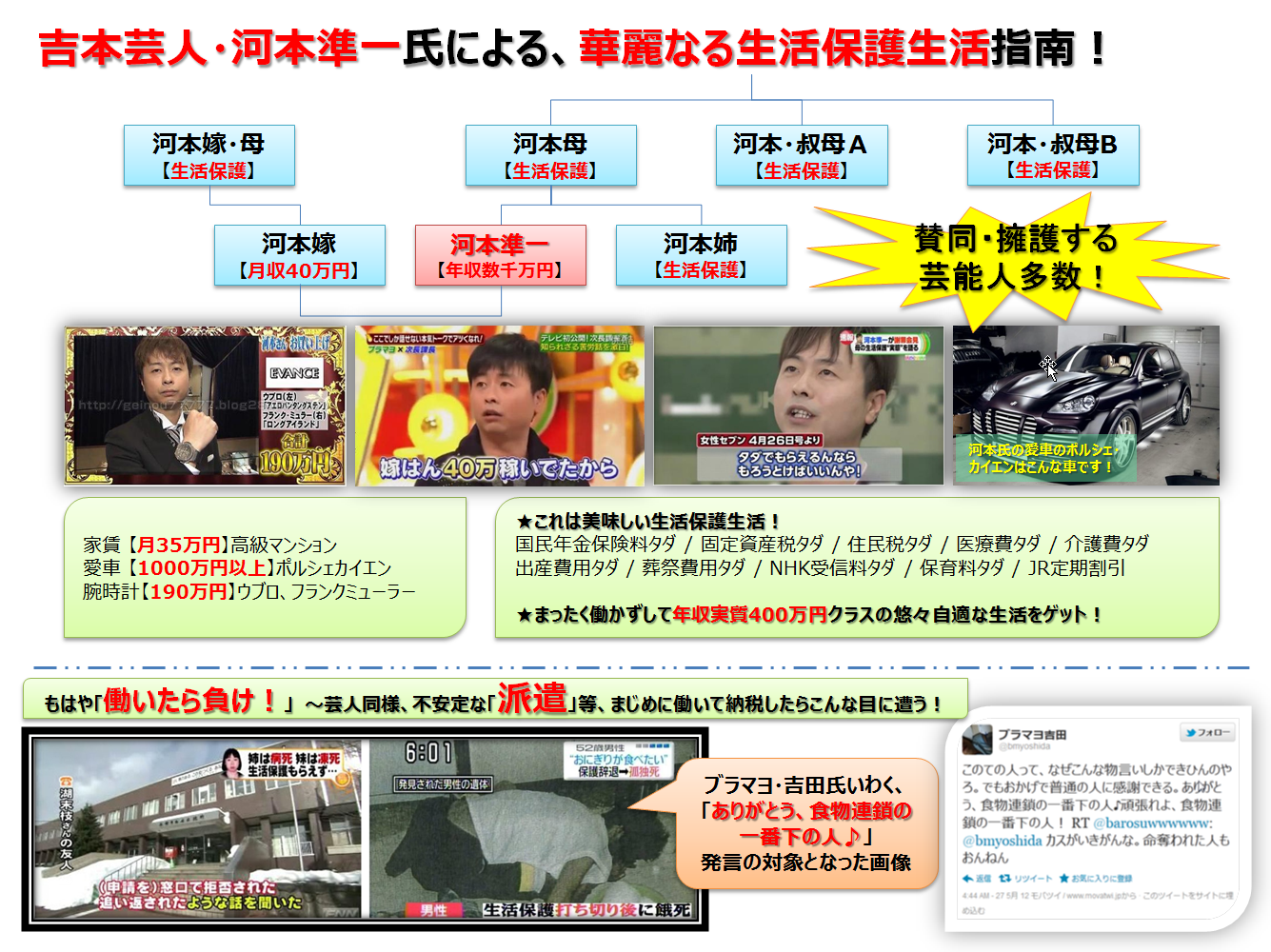 この人のせいで観なくなった番組