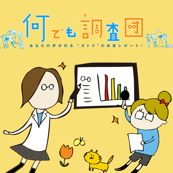 東京についてのアンケート・ランキング - @nifty何でも調査団