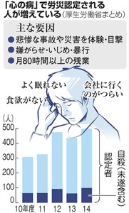 妻に「バイト」と告げ空き巣を繰り返した男を逮捕、給料として渡す