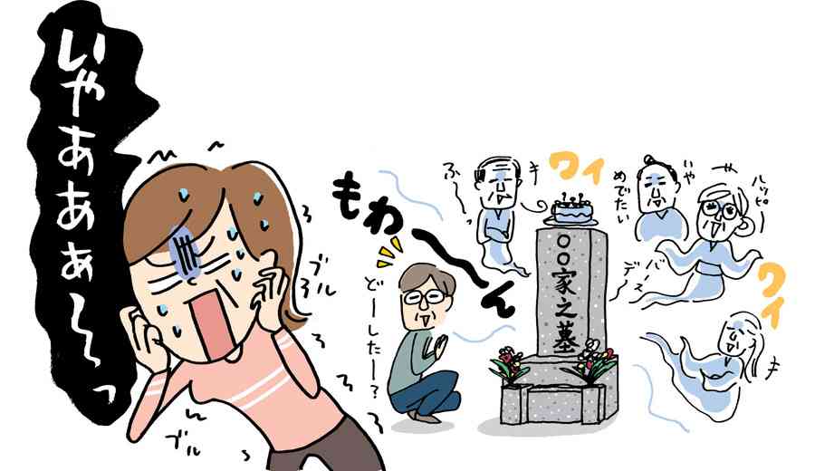 義実家のお墓に入りますか？
