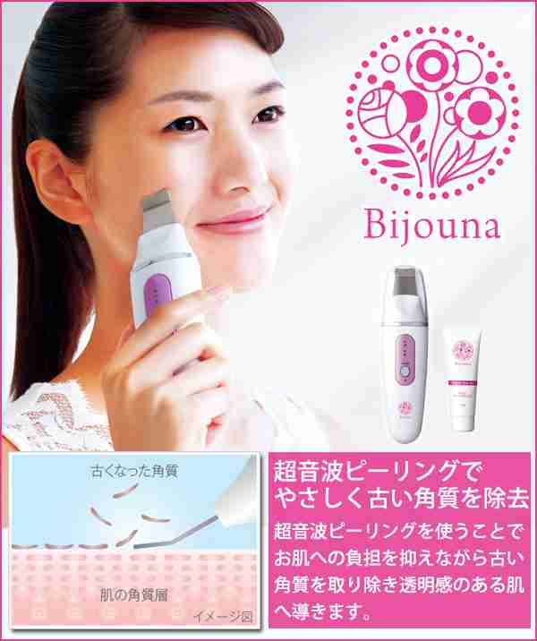 使ってよかった美顔器!