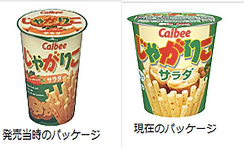 お菓子や食品昔のパッケージの画像を集めるトピ