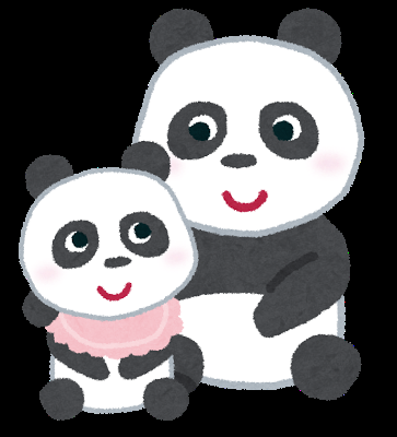 親戚付き合いしていますか