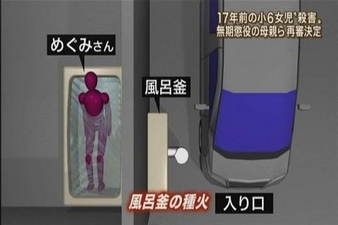 【大阪東住吉の小6女児死亡火災】母親ら2人無罪確定へ 再審で検察が主張撤回