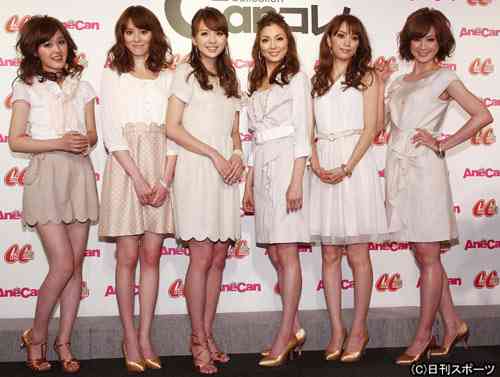 芸能人の全身写真が見たい